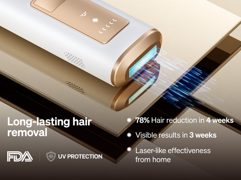 Ulike Air+ Dispositivo de remoção de pelos